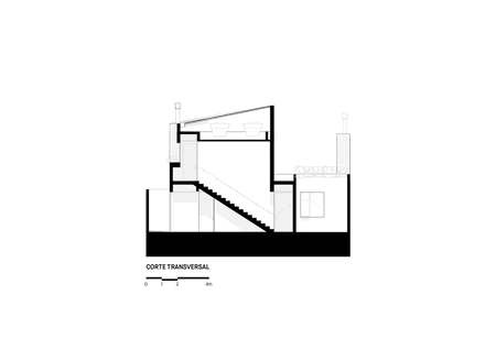 Torrão House